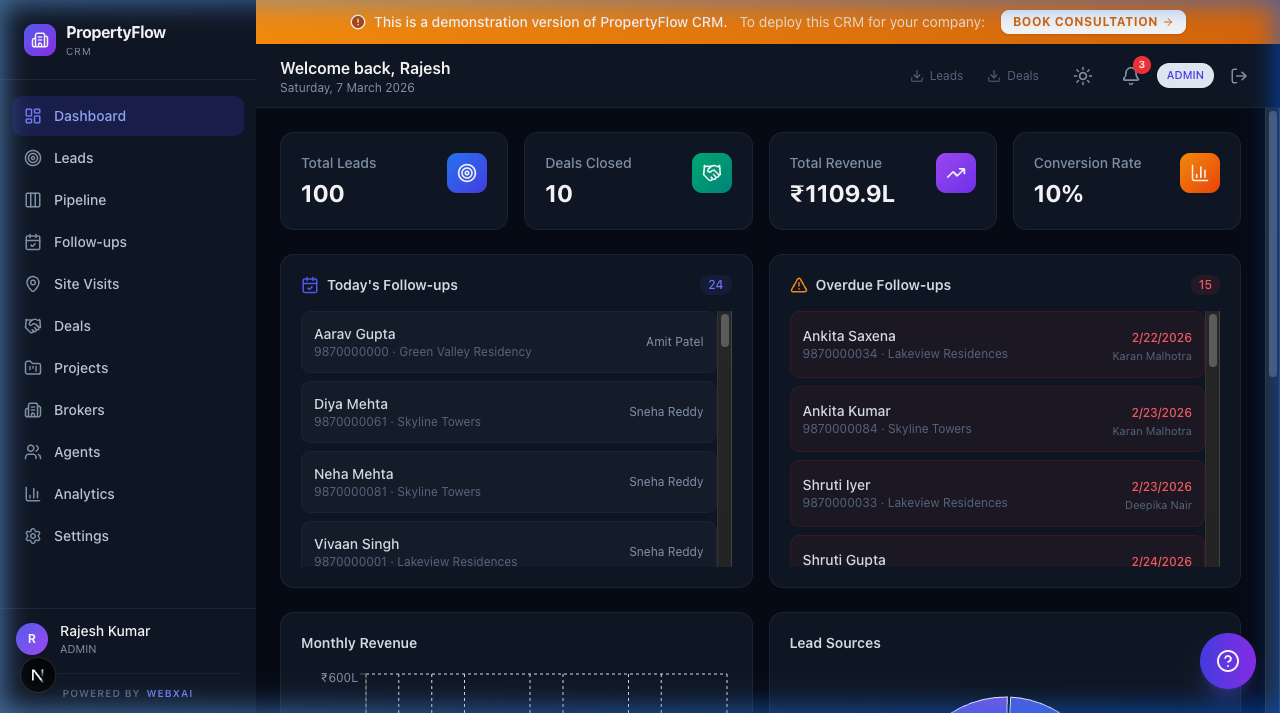 PropertyFlow CRM Dashboard